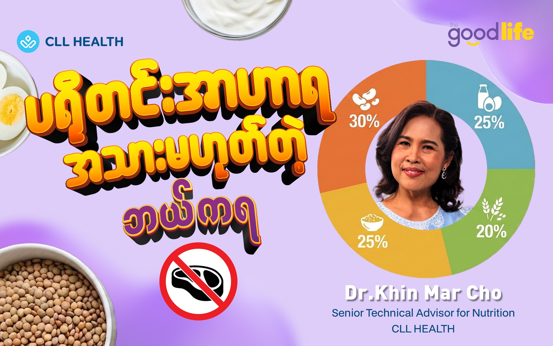 ပရိုတင်းအာဟာရ အသားမဟုတ်တဲ့ ဘယ်ကရ